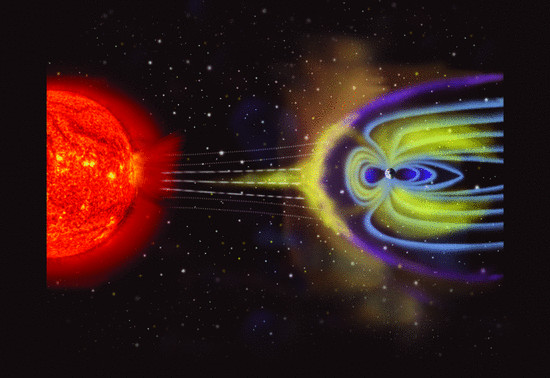 A diagram shows the effect of the sun on the earth's magnetosphere.
