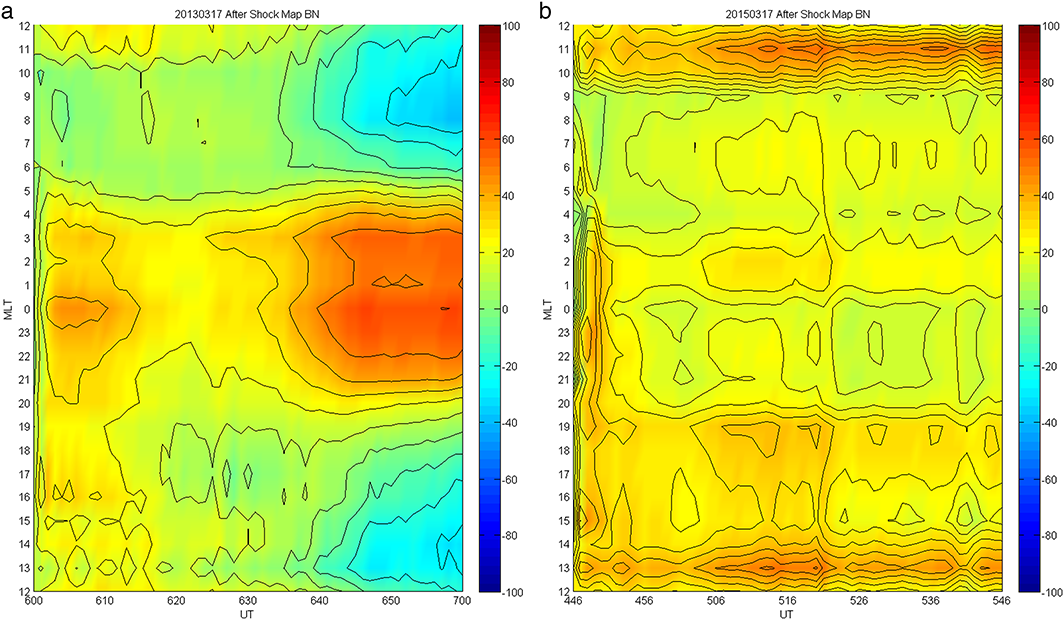 MLT-UT maps of the normalized north-south magnetic perturbation on 17 March 2013 and 2015.