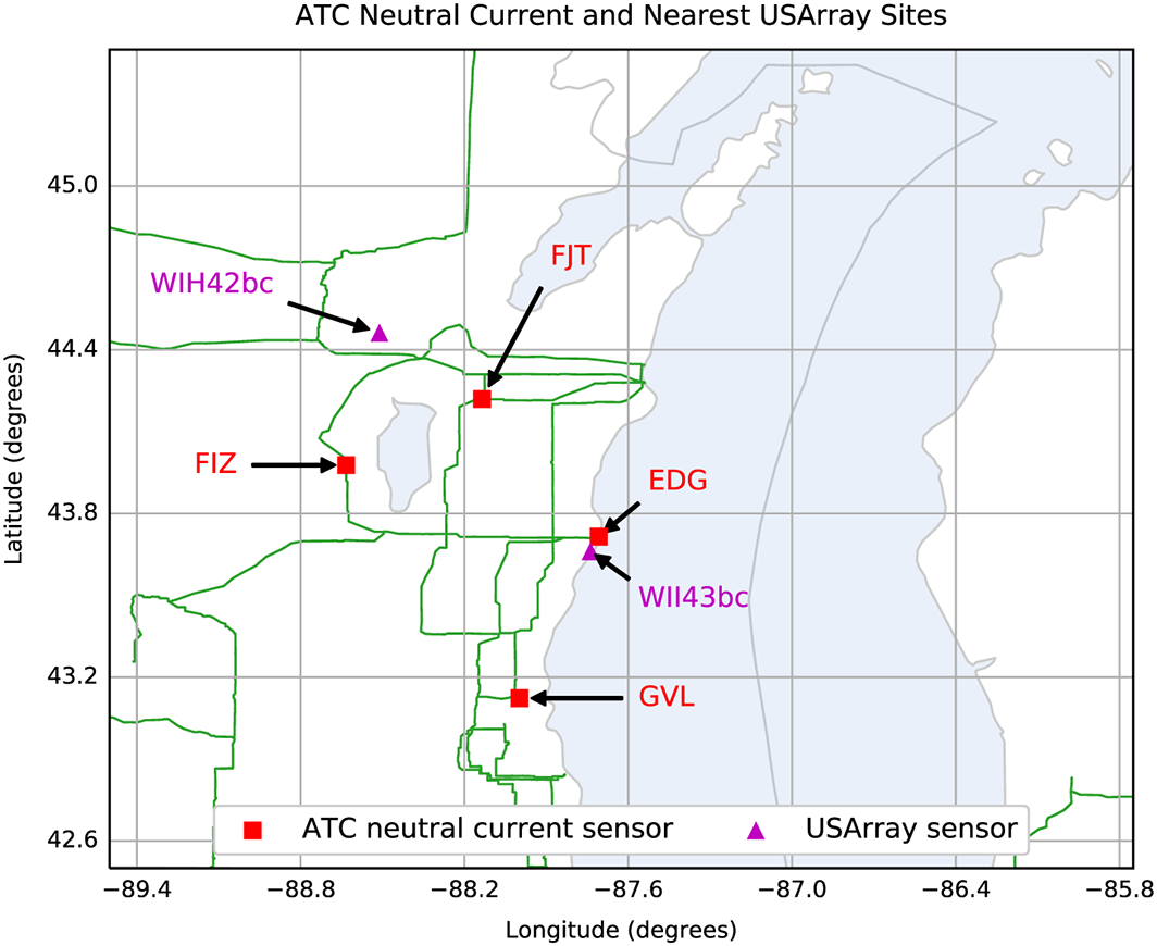 a map of current measurement and survey sites used in the study