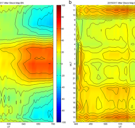 MLT-UT maps of the normalized north-south magnetic perturbation on 17 March 2013 and 2015.