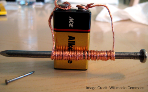 Electromagnets